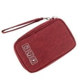 thumbnail image 2 of Guardurnaity Bolsa de almacenamiento de cable de carga Organizador de cable USB Accesorios electrónicos Bolso de transporte de viaje Accesorios Bolsas de mensajero y de hombro, 2 of 6