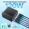 thumbnail image 2 of Bloque de cargador USB C de 120 W, GaN tipo C, carga rápida, 6 puertos, 2 of 9