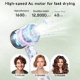 Negative Ion Hair Dryer Portable 110,000 RPM HighSpeed Brushless Motor