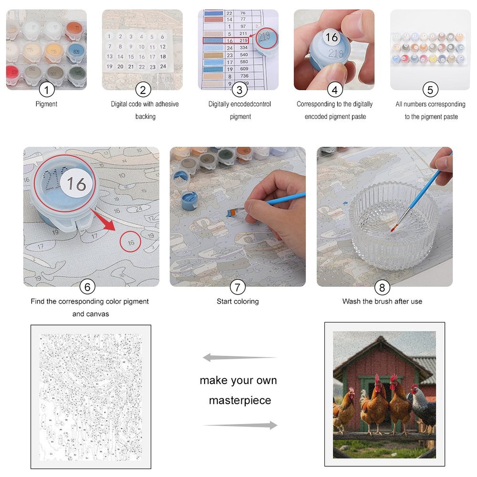 Paint by Numbers Kit for Adults, Chickens On Farm Fence Paint by Numbers, Easy Paint by Numbers Kit for Adults Beginner, DIY Adult Paint by Number Kits on Canvas, Home Decor