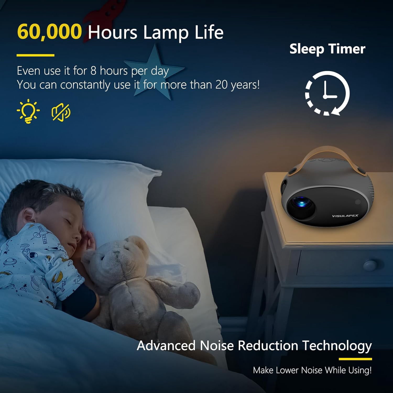 VISULAPEX 5G WiFi Projector with Bluetooth, Zoom Function, HD 1080P Portable Movie Projector for iPhone Outdoor Home Theater