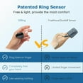 Wellue O2Ring Wearable Pulse Oximeter, Finger Oxygen Monitor for Heart