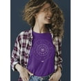 thumbnail image 2 of Zodiac Wheel Emoji - Astrology Horoscope Constellation Women's T-shirt, 2 of 4