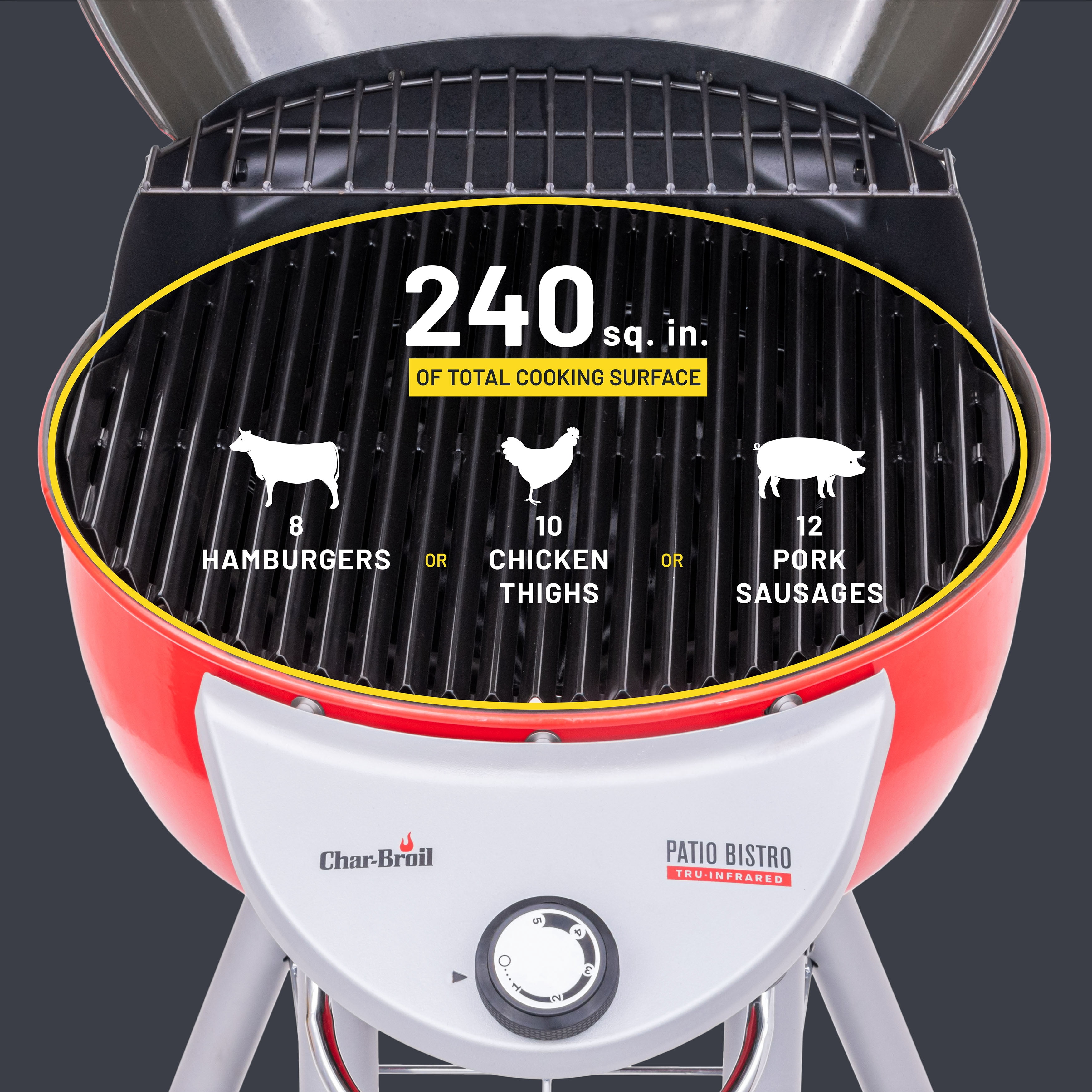 Charbroil Patio Bistro® Electric Grill, Red