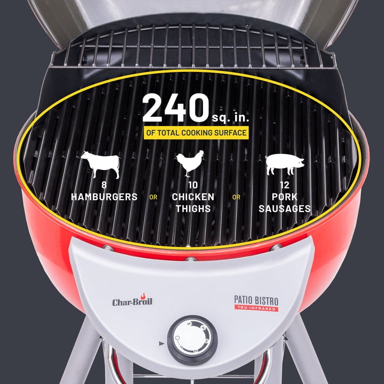 Charbroil Patio Bistro® Electric Grill, Red - Walmart.com Charbroil Patio Bistro® Electric Grill, Red - Walmart.com