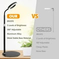 thumbnail image 4 of Plant Grow Light W Growing Lights for Indoor Plants Full Spectrum LED Floor Lamp with Height Adjustable Stand Auto Timer H Dimmable Brightness for Small Large Tall Plants Gr, 4 of 7