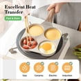 thumbnail image 3 of 2X Sartén para Huevos, Sartén Antiadherente para 4 Tazas, Sartén para Huevos, Sartén para Huevos para Desayuno, Panqueques, Plett, Sartén para Crepes., 3 of 5