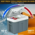 thumbnail image 5 of ADVWIN 12V Electric Cooler & Warmer, 45L(48 qt) Portable Thermoelectric Fridge with Wheels & Handle, 5 of 8
