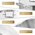 thumbnail image 3 of Inqibee Sauté Pan with Lid Tri-Ply Stainless Steel,Induction Compatible,Dishwasher and Oven Safe 3 QT., 3 of 7