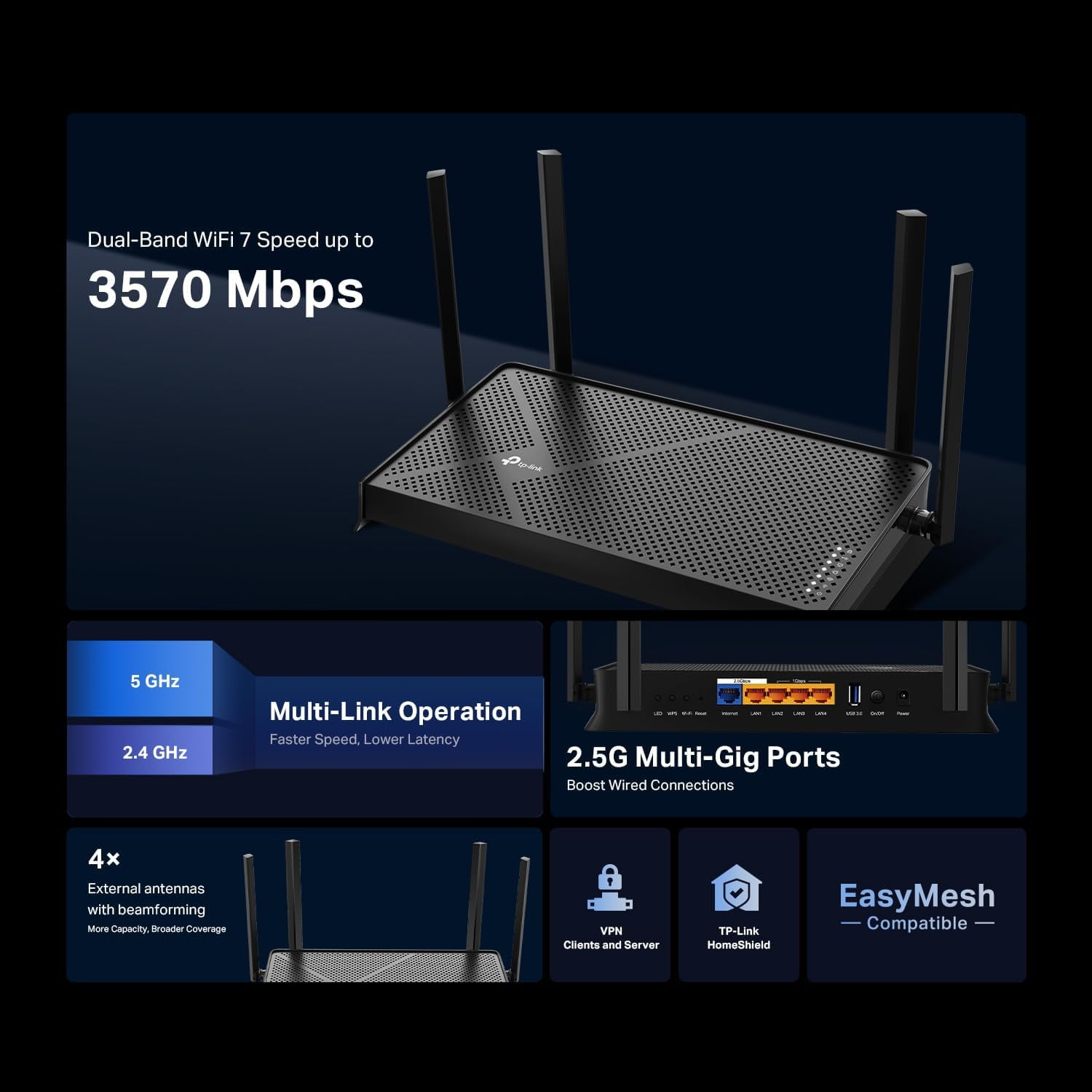 TP-Link Dual-Band BE3600 Wi-Fi 7 Router (Archer BE230) - 4-Stream 3.6 Gbps, 2×2.5G + 3×1G Ports, USB 3.0, 2.0 GHz Quad Core, 4 Antennas, VPN Clients & Server, EasyMesh, HomeShield, MLO, Private IOT