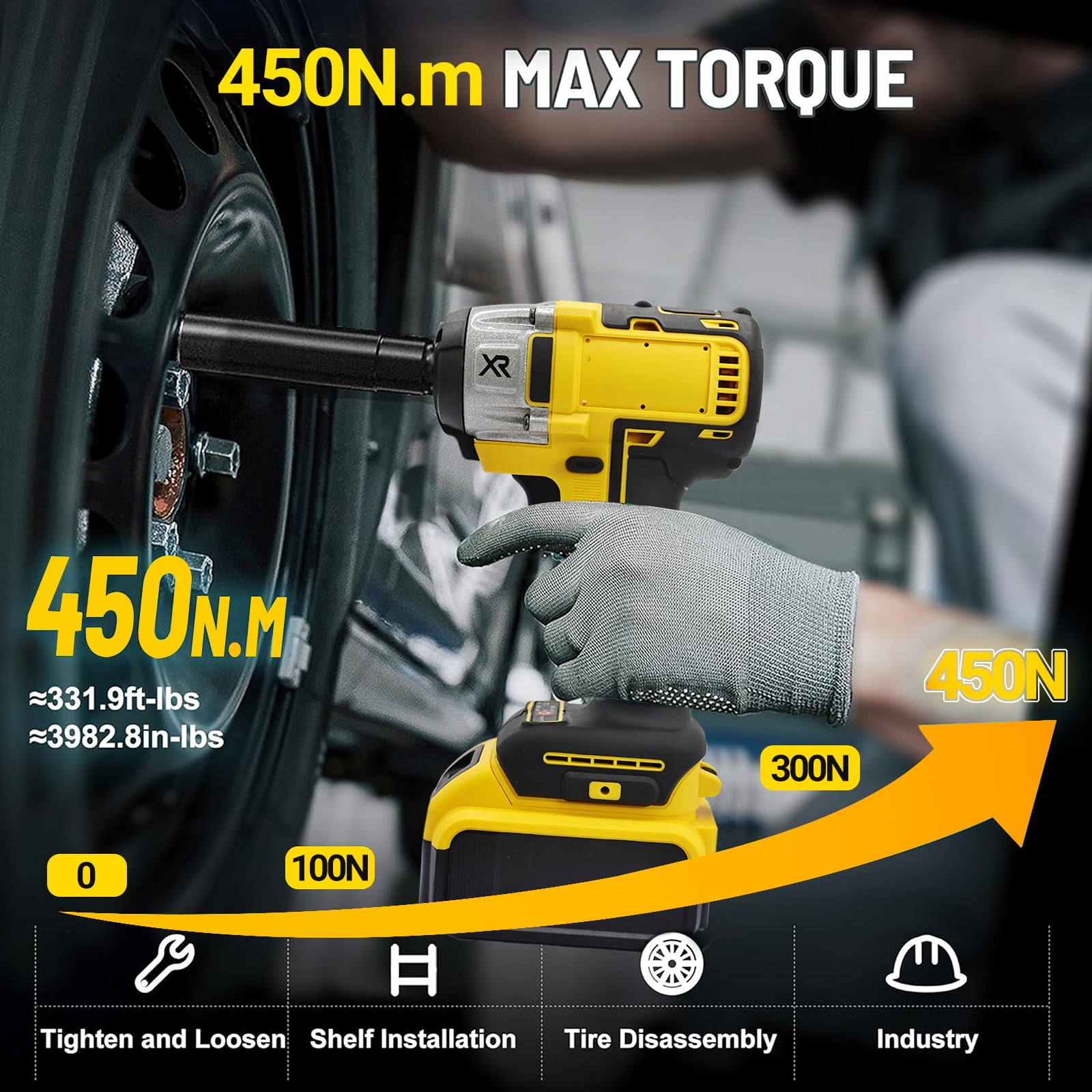 21V Impact Wrench Kit with 4000mAh Lithium-Ion Battery & Heavy-Duty Motor - Wireless Drill/Driver Compatible for Car, Truck, Motorcycle, Repair - Ideal Gift for Mechanics, DIYers, Men