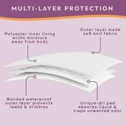 Wearever Womens Incontinence Underwear, Maximum Absorbent Bladder Control Panties, Reusable Single Pair