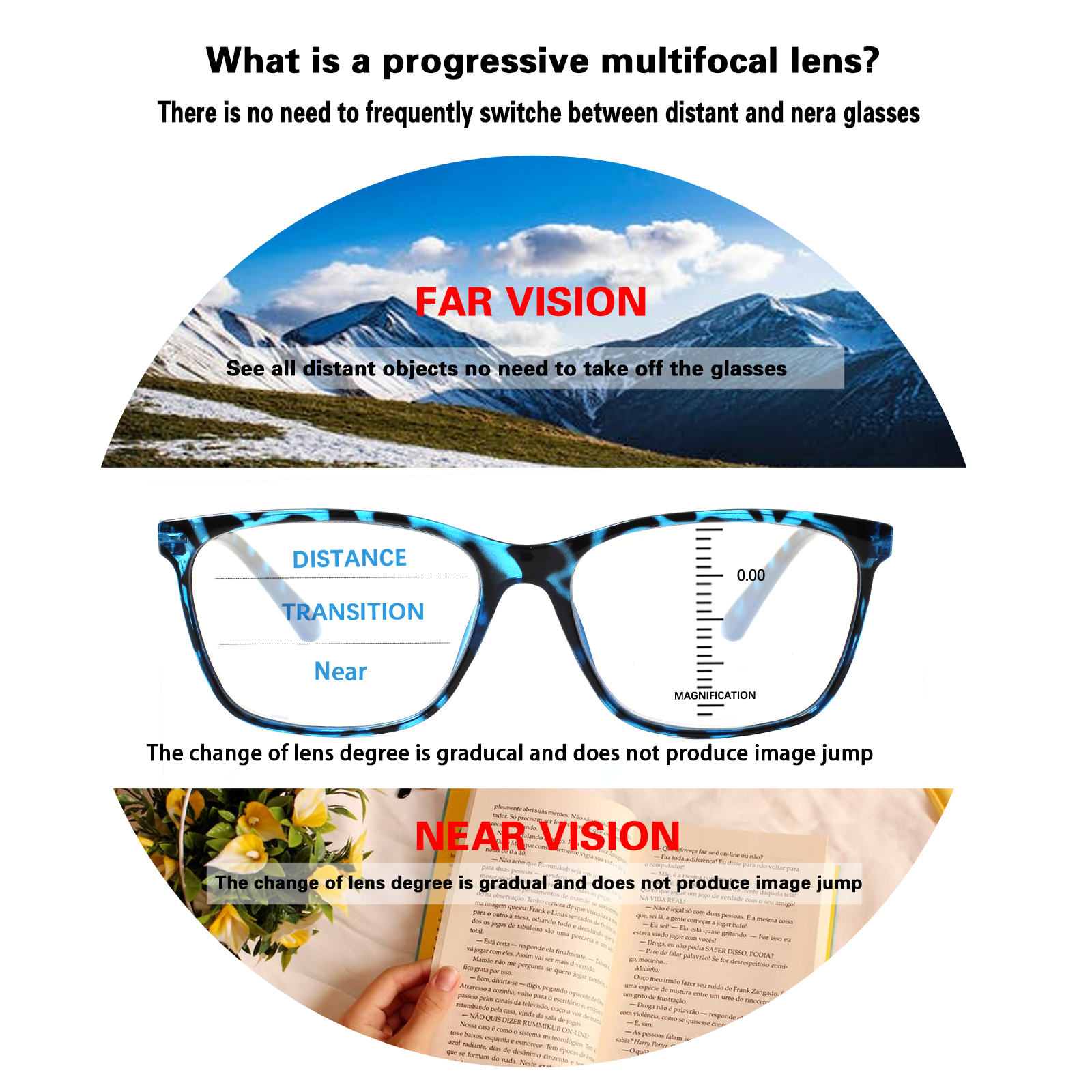 2 Pack Progressive Multifocal Blue Light Blocking Reading Glasses Men Women Spring Hinge Reader