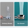 thumbnail image 4 of Propeller Driven Shower Head With Stop Button And Cotton Filter Turbocharged High Pressure Handheld Shower Nozzle, 4 of 7