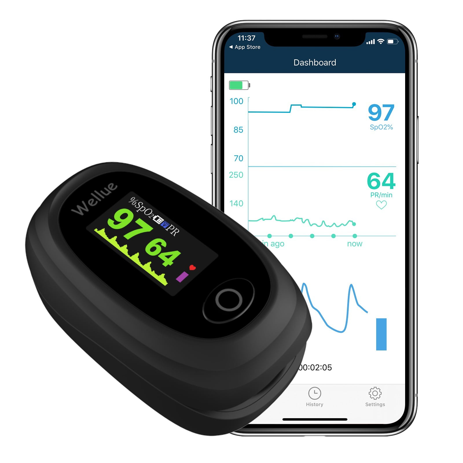 moniteur d'oxygène pour la fréquence cardiaque et SP-O2 alarme audio Wellue Moniteur de santé écran OLED avec application Bluetooth