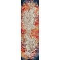 thumbnail image 3 of JONATHAN Y CONTEMPORARY POP 2 x 8 Runner Rug, Modern Abstract - Cream/Blue, CTP107A-28, 3 of 10