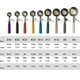 thumbnail image 5 of Cuchara para Helado Matsuzay de Acero Inoxidable 63mm, 5 of 6