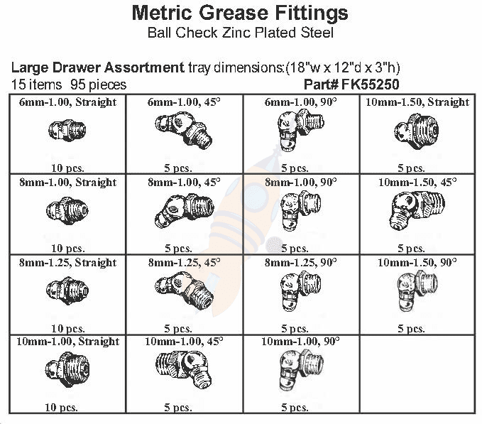 Large Drawer Metric Grease Fittings Ball Check Zinc