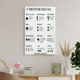thumbnail image 5 of Punctuation Poster English Grammar Decorative Painting Canvas Wall Art Posters for Room Aesthetic, 5 of 6