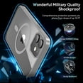 thumbnail image 6 of Magnetic for iPhone 12/iPhone 12 Pro Case, Compatible with MagSafe, Protection Protective Phone Case Shockproof Cover for iPhone 12/iPhone 12 Pro (Gray), 6 of 15