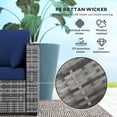 thumbnail image 4 of Dark Blue 3-Seater PE Rattan Patio Sofa with Cushions - Outdoor Conversation Set for Garden, Deck, Poolside & Balcony - Durable Steel Frame Design, 4 of 7