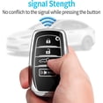 thumbnail image 5 of Key Fob Cover Compatible with Toyota Camry 4Runner Venza RAV4 Prime Land Cruiser Grand Highlander Tacoma Corolla Prius Crown 2025-2026 Keychain Case Holder Protector,Silver, 5 of 5