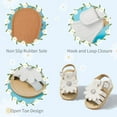 thumbnail image 3 of Baby Girls Boys Sandals Infant Summer Beach Shoes Anti Slip Rubber Sole Outdoor First Walking Crib Shoes, 3 of 6