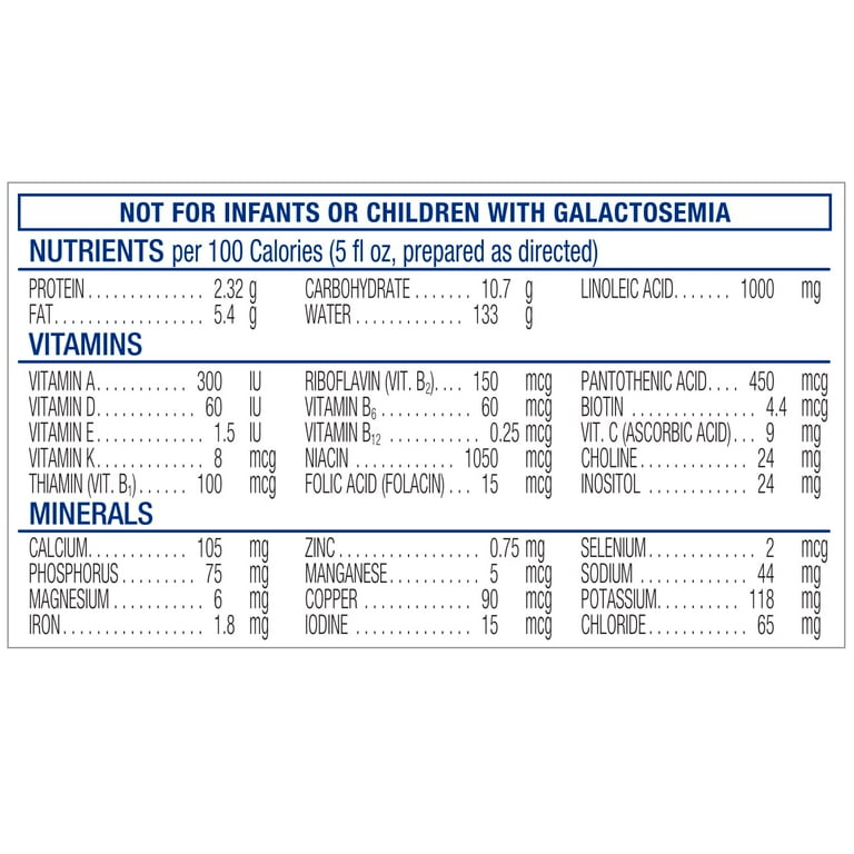 Comprar Fórmula Infantil Similac® Total Comfort 1 ProSensitive, 0 A 12  Meses - 360g, Walmart Costa Rica - Maxi Palí