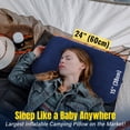 thumbnail image 2 of Camping Pillow TREKOLOGY ALUFT Ultra Inflatable Blue, 2 of 7