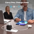 thumbnail image 4 of HFLRZZ USB-C Wall Charger, 65W 3-Ports GaN Fast Charging, USB-C Wall Charger for Dell/iPhone Series/Tablet/Dell/Samsung Galaxy Series/Motorola/Laptop etc with 3.28FT Cable-Black, 4 of 7