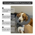 thumbnail image 5 of Clearance!MIDOG Inflatable Dog Neck Donut Collar, Soft Polyester Recovery Cone for Small Medium Large Dogs & Cats, Gray, Extra Small, 5 of 9