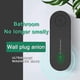 thumbnail image 2 of 3Pcs Plug-in Air Purifier, Mini Portable Air Purifier, Ion Generator Air Purifier Suitable for Pet, 2 of 5