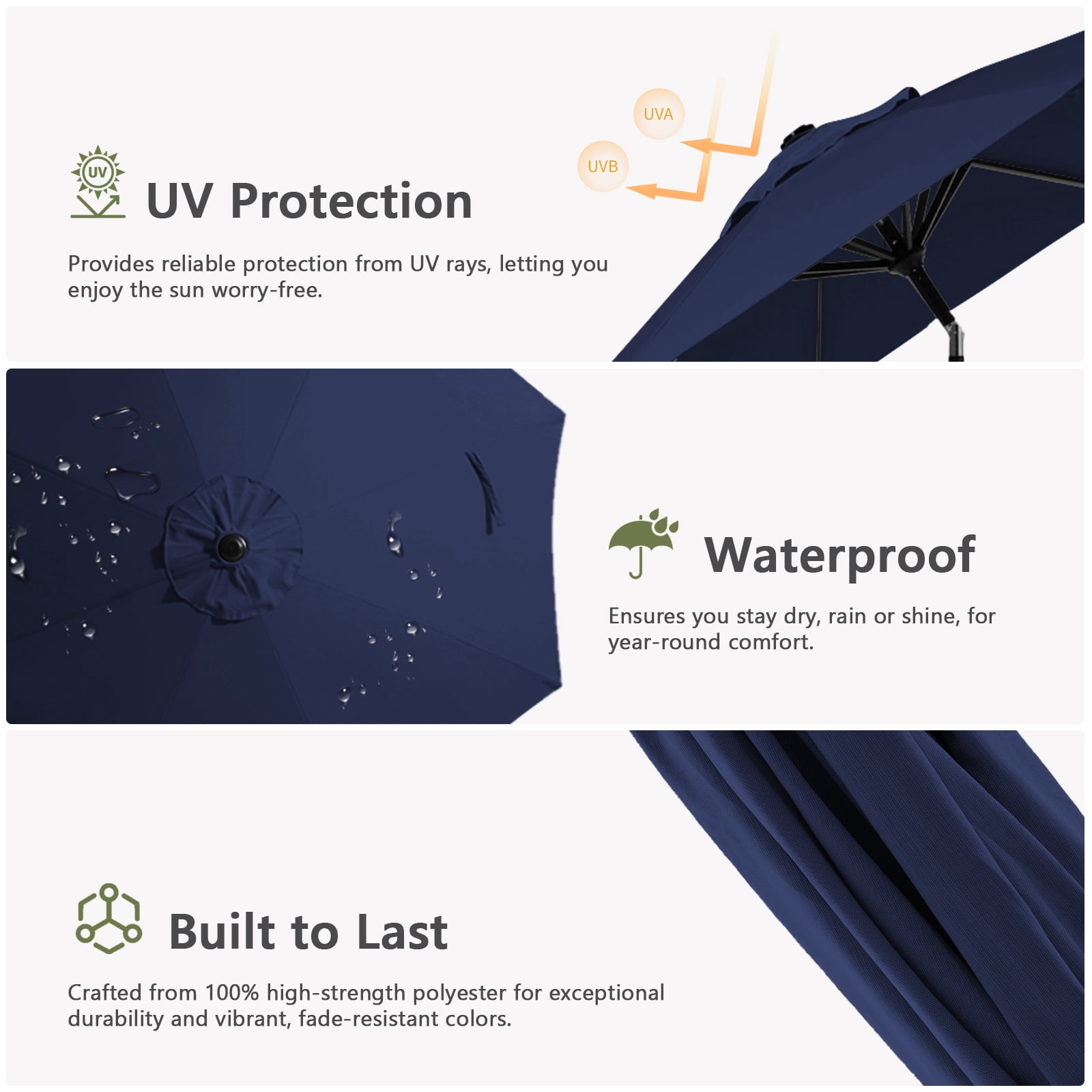 FUNDAZE 9FT Outdoor Market Patio Umbrella with Push Button Tilt & Crank Lift, UV-Resistant Canopy for Garden, Backyard, Pool&Patio Dining, Navy BLue