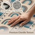 thumbnail image 6 of ODIKA 2'x3' Beige Blue Modern Geometric Rainbow Arch Washable Throw Rug Contemporary Striped Vertical Bands With Dotted Non-Slip, Low Profile, Flatwoven, Easy Care for Hallway, Study Room, 6 of 7