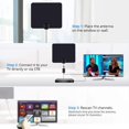 1000 Miles TV ANTENNA BOOSTER SIGNAL AMPLIFIER 25DB HDTV AMP US SHIPS