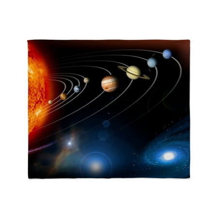 CafePress - Solar System Planets Throw Blanket - Soft Fleece Throw Blanket, 50"x60" for All Ages