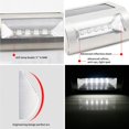 thumbnail image 4 of Luces De Cerca Energía Solar Para Exteriores Montadas En La Pared Función De Decoración Ip 65 Iluminación De Pared Solar Impermeable Para Decoración De Jardín Patio Patio Escalera De Piscina Speravity HA012944-00, 4 of 7