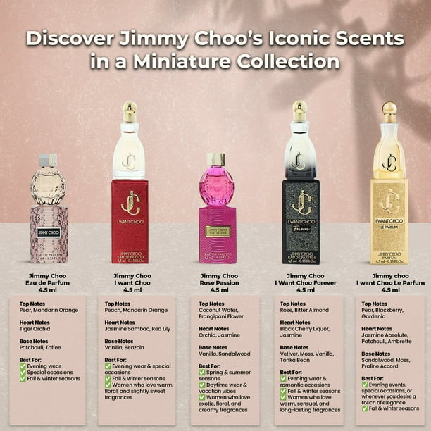 Jimmy Choo by Jimmy Choo, 5 Piece Variety Set for Women - Walmart