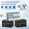 thumbnail image 2 of 12V 135Ah LiFePO4 Battery Bluetooth,TCBWORTH Group 31 Lithium Batteries for RV,Solar,Trolling Motor,off-Grid,Marine,Camping,Smart 100A BMS,15000+Deep Cycles,12.8V Battery, 2 of 13
