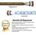 thumbnail image 2 of CSYANXING RV Water Heater Anode Rod Magnesium Protects Tank 232767 Corrosion Prevention for Suburban Replacement, 2 of 10