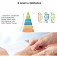 thumbnail image 2 of 2Packs Finger Stretcher, Finger Extensor, Exerciser Hand Grip Strengthener for Relieve Wrist & Thumb Pain, Forearm Exercise with the Sizes(5KG/11LB) Orange, 2 of 6