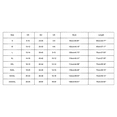 thumbnail image 3 of DavidCloth Women'S Summer Solid Color Loose Style Shirts for Women Plus Size Coffee Shirts for Women Long Cotton Texture Dress Shirt Women Blouses Button down Top Canvas Shirts for Women, 3 of 4