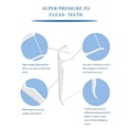 thumbnail image 3 of Hilo dental para brackets OrthoCare 100 unidades de alta resistencia, 3 of 4