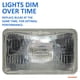 thumbnail image 2 of Faro delantero Sylvania SilverStar Sealed Beam H4651 Halógeno 100x165, 2 of 7