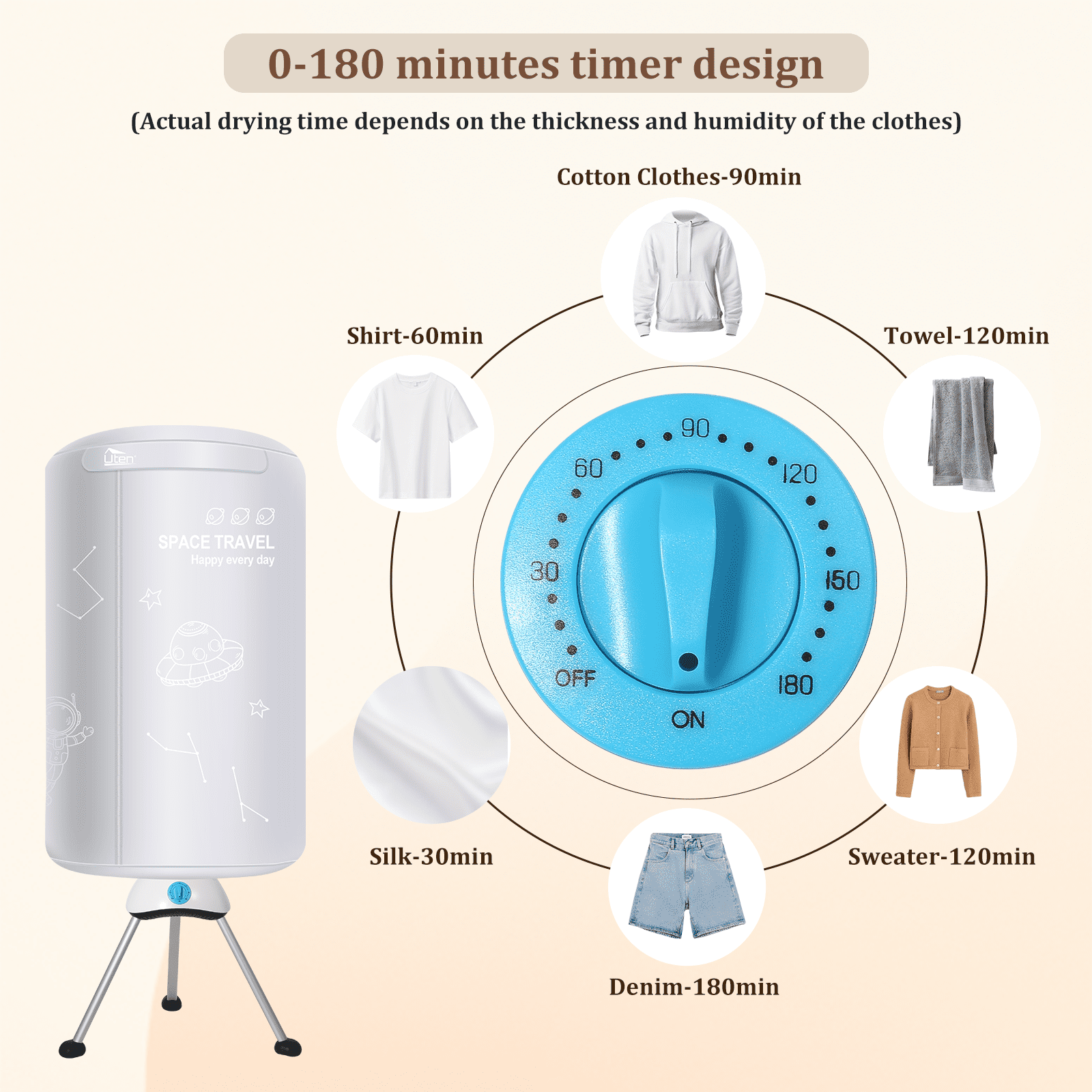 Uten Portable Clothes Dryer Electric Laundry Dryer Machine Foldable Apartments Travel