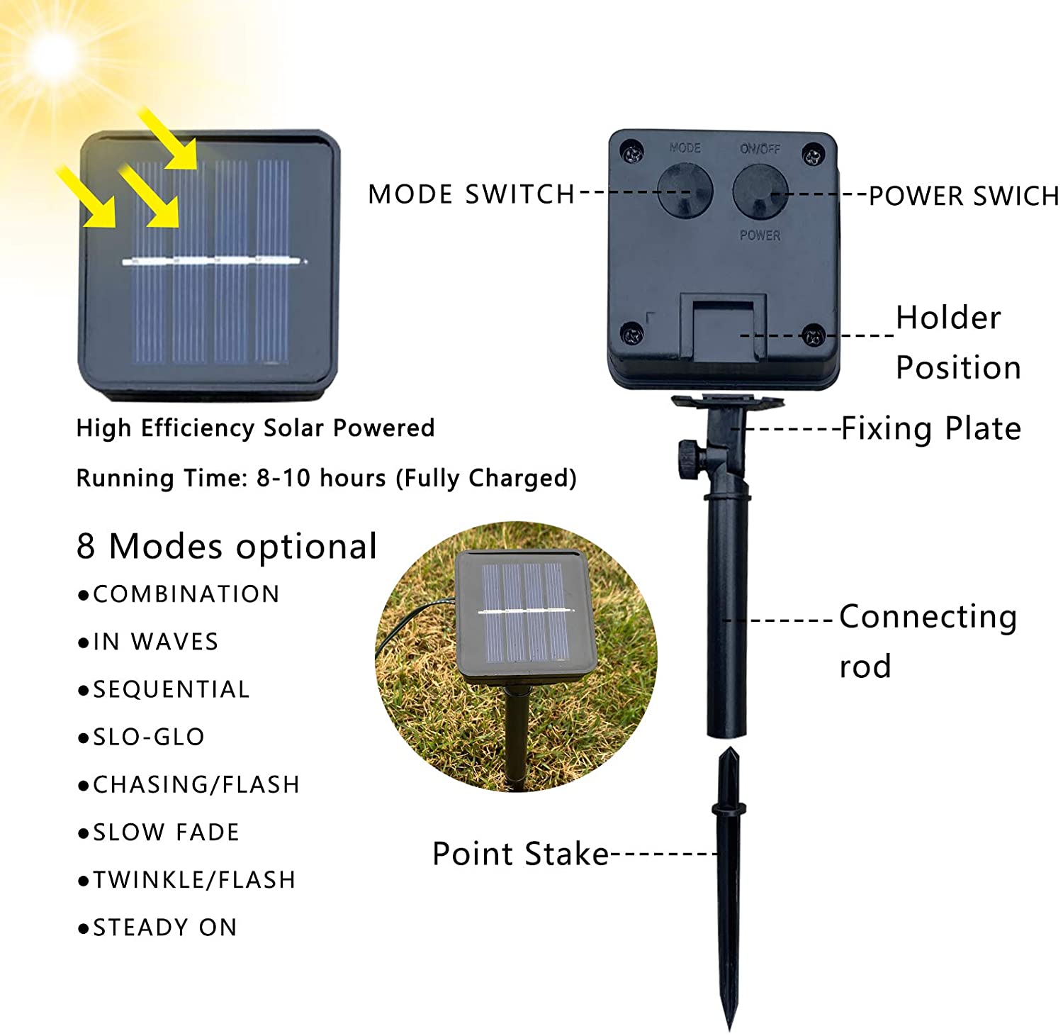 Rirool Mushroom Solar Lights 12 LED Multicolor 8 Modes photo 3