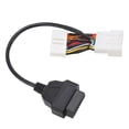thumbnail image 2 of OBD2 Splitter, Professional Diagnostic Cable  For Car, 2 of 8