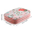thumbnail image 2 of Crochet Storage Box Scissor Bag Portable Knitting Accessories Craft Supplies, 2 of 5