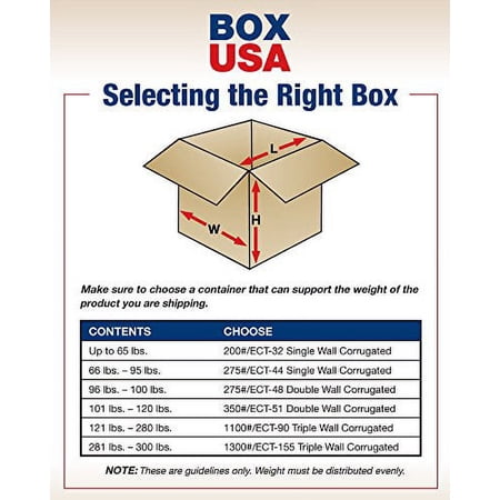 BOX USA Shipping Boxes Double Wall 22"L x 18"W x 16"H, 10-Pack | Corrugated Cardboard Box for Packing, Moving and Storage