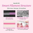 thumbnail image 3 of Hilo dental Euthymol Pink para eliminar la placa, 50 ml, menta fresca, 3 of 8